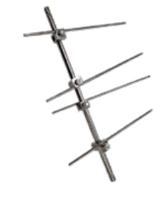 TM Bauer’s Synthes Апарат зовнішьої фіксації на кисть